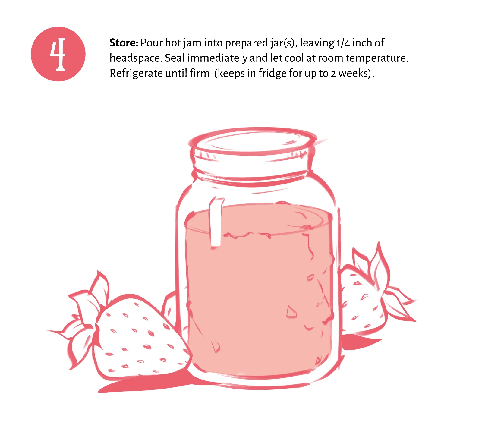 Step 4: Store Line art illustration of a sealed mason jar filled with strawberry jam, for step 4 of a strawberry jam recipe